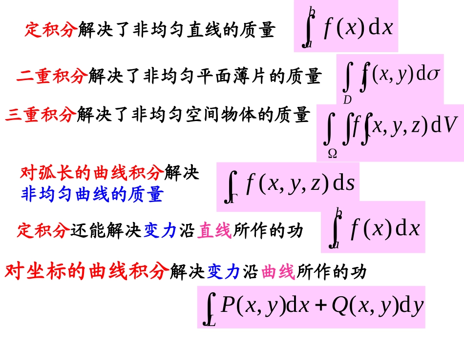 1对弧长曲线积分_第3页
