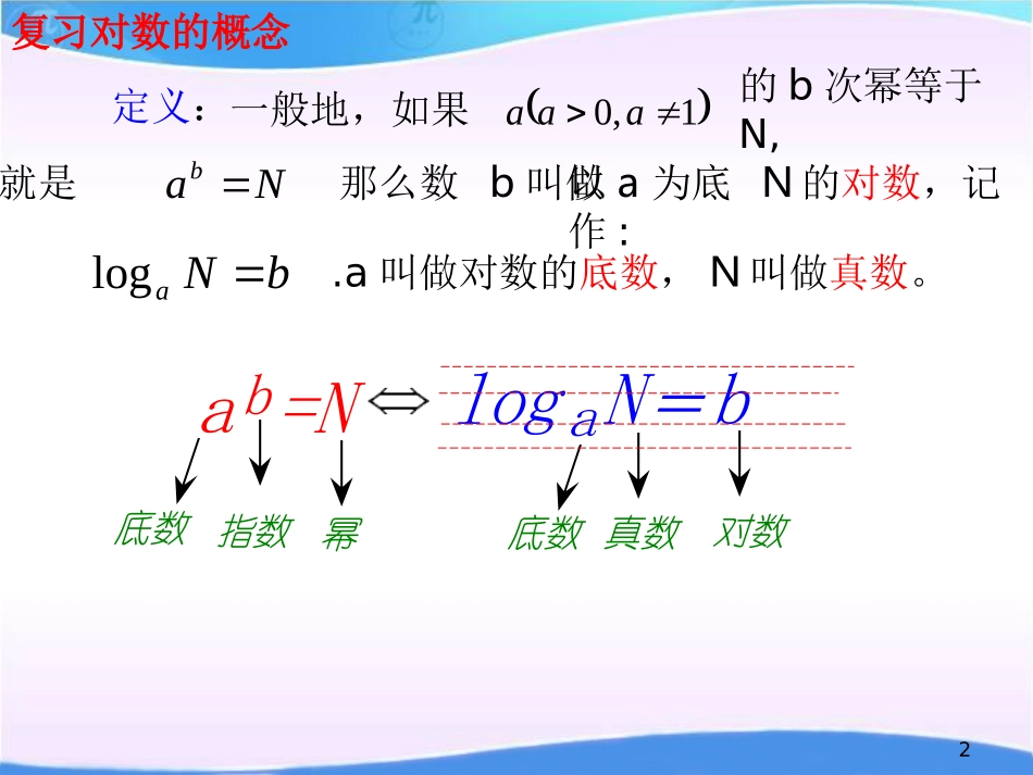 对数函数及性质_第2页