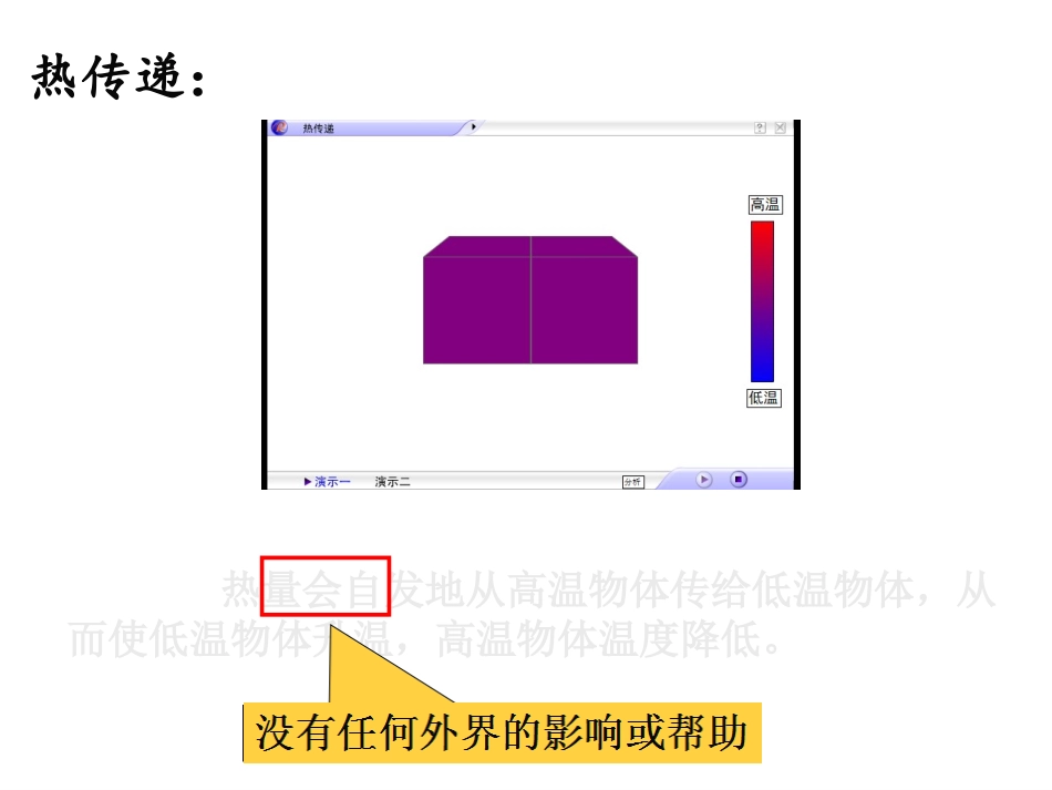4-热力学第二定律-(4)_第2页