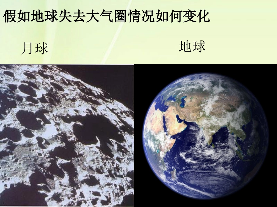 《保护大气圈》课件2_第2页