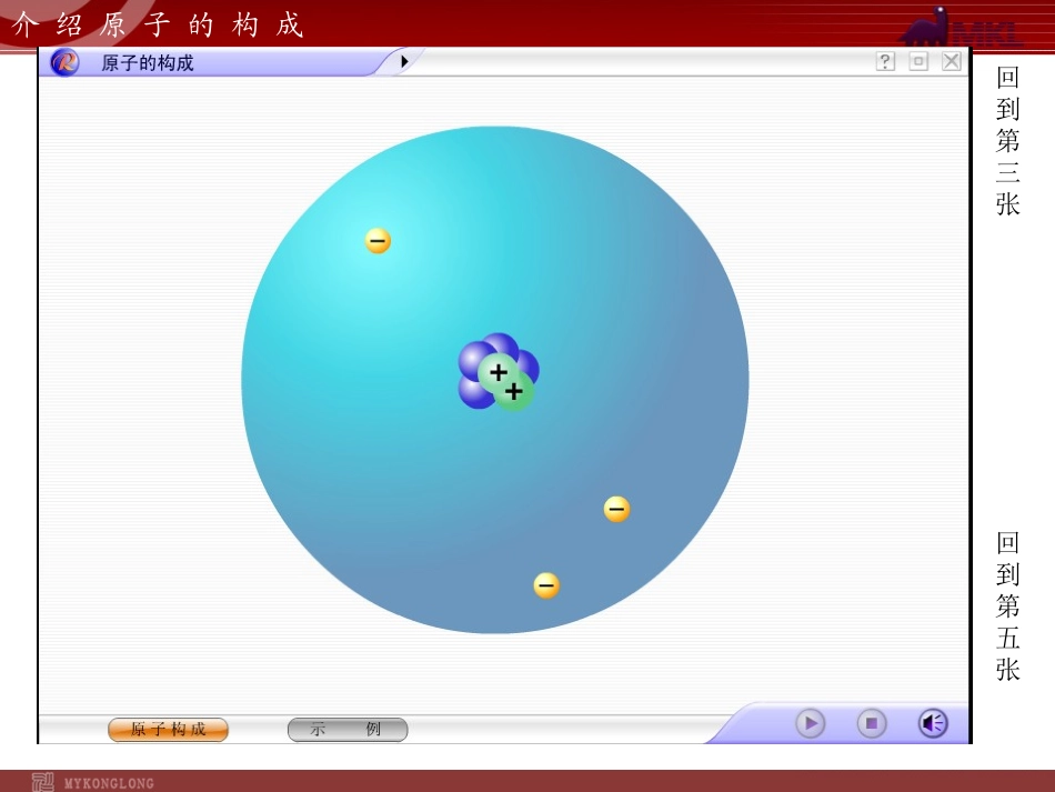 第三单元3.2离子_第3页