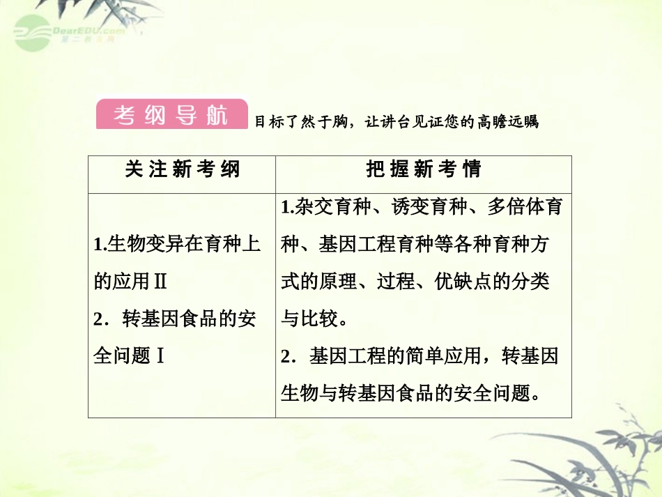 【红对勾】2013届高考生物一轮复习-第六章-从杂交育种到基因工程课件-新人教版必修2_第3页