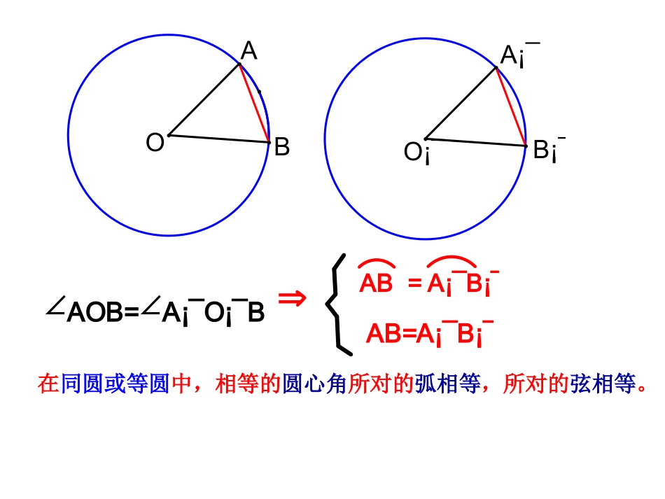 2.2圆的对称性.2-圆的对称性1课件_第3页