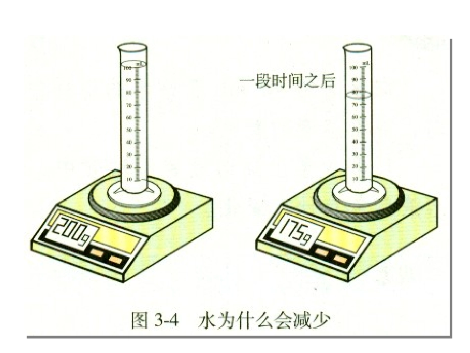课题2分子和原子_第3页