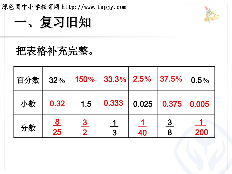 求一个数比另一个数多(少)百分之几_第2页