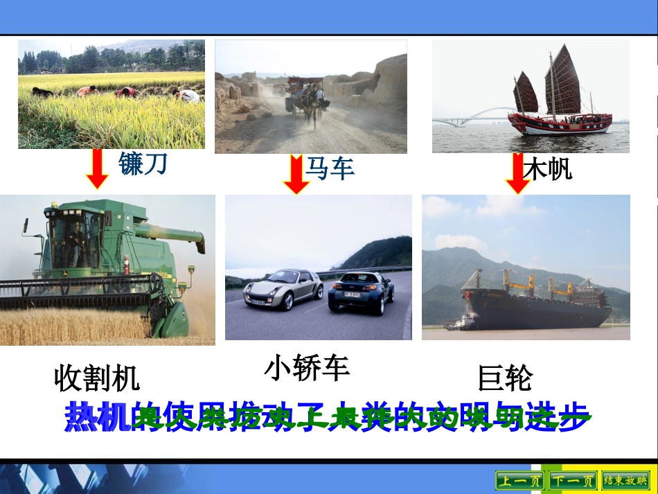 《12.4-热机与社会发展》课件3_第3页