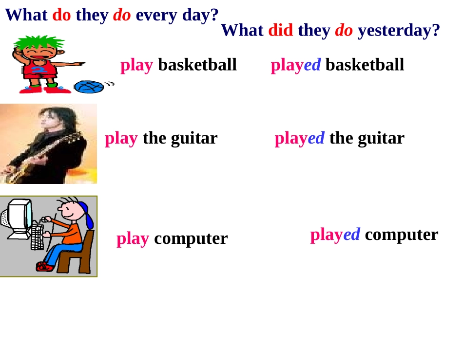 UNIT11How-was-your-weekend_第3页