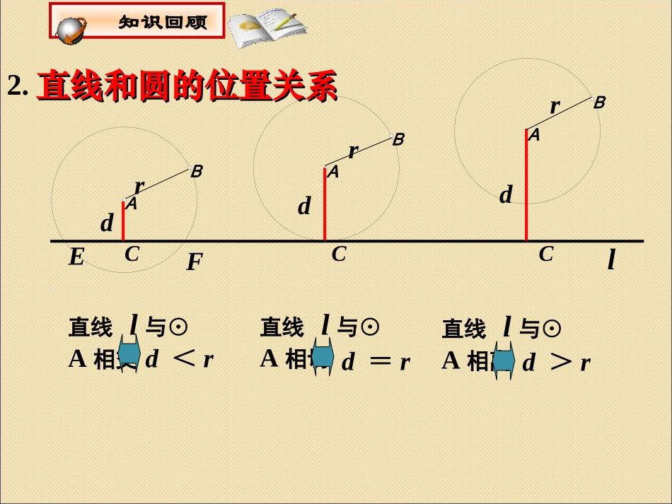 【精品课件五】24.2点、直线、圆和圆的位置关系_第3页
