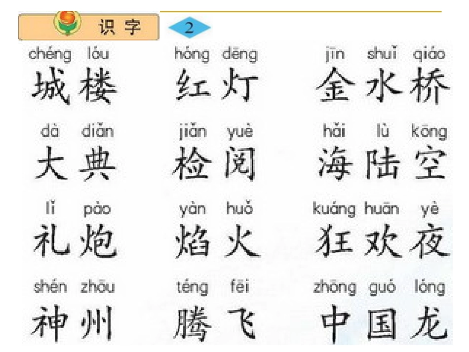小学语文二年级上册《识字2》优秀ppt课件(苏教版国标本)_第1页