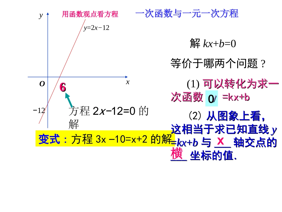 初中二年级数学上册第14章-一次函数14.3-用函数观点看方程(组)与不等.第二课时课件_第1页