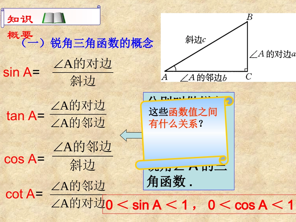 解直角三角形复习课件_第3页