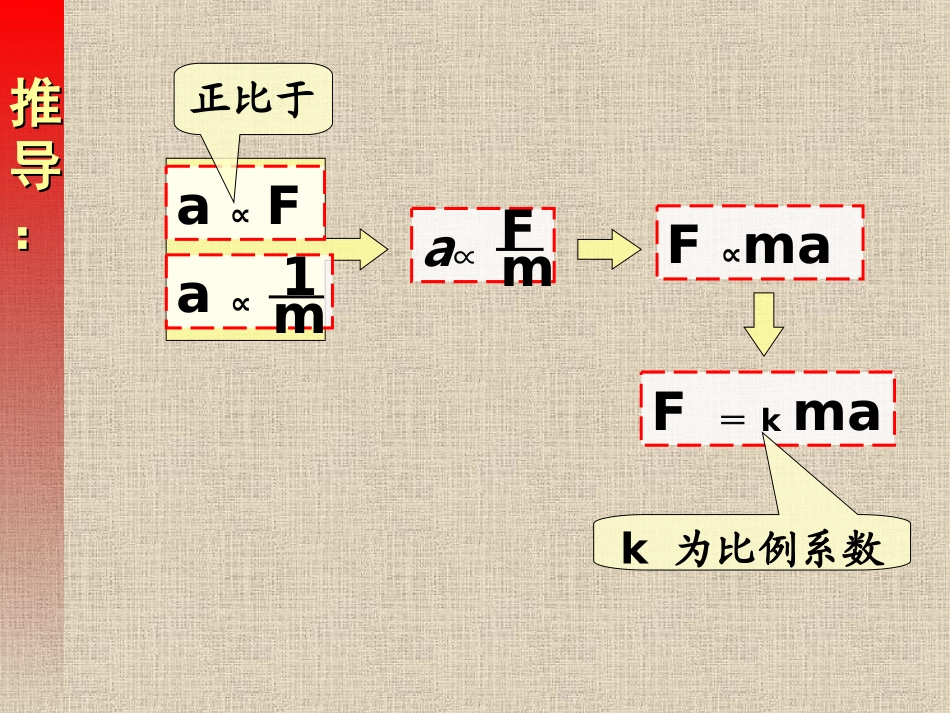 3.牛顿第二定律-(4)_第3页