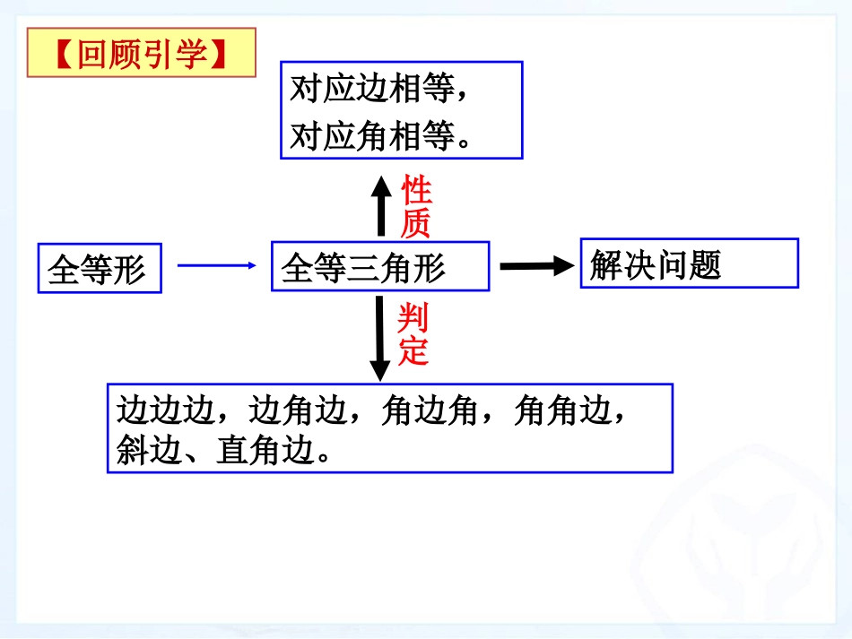 sjx.4回顾与思考1_第3页