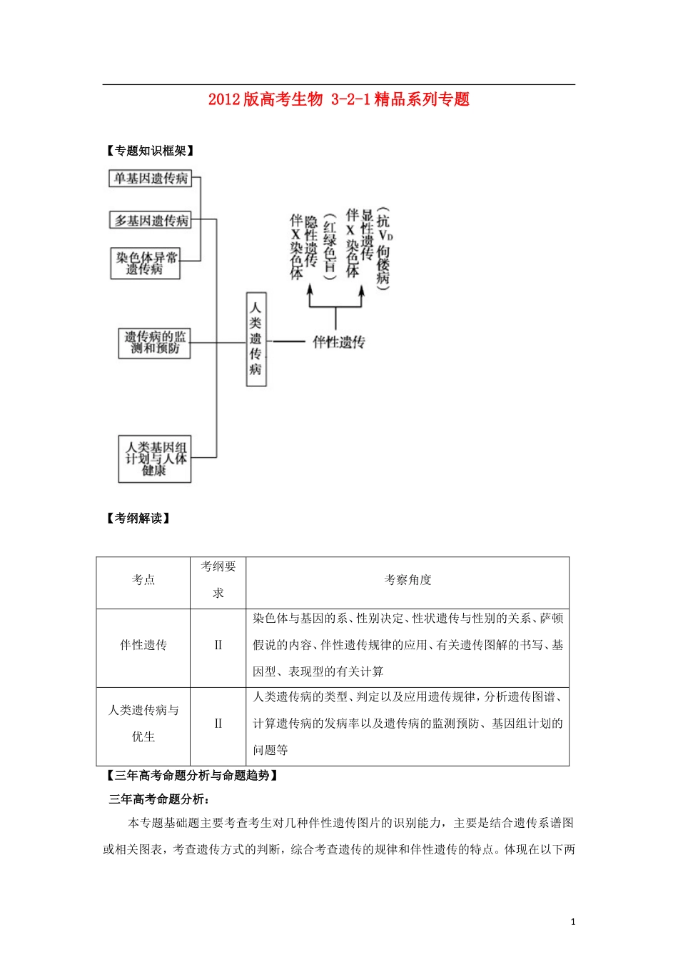 2012版高考生物-3-2-1精品系列专题10-伴性遗传与人类遗传病(学生版)_第1页