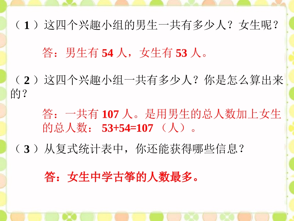 补充2-条形统计图_第2页