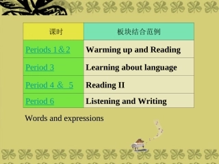 河北省邯郸四中高中英语《Unit-5-Music》全单元课件-新人教版必修2