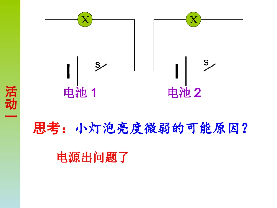 4.电源的电动势和内阻闭合电路欧姆定律_第2页