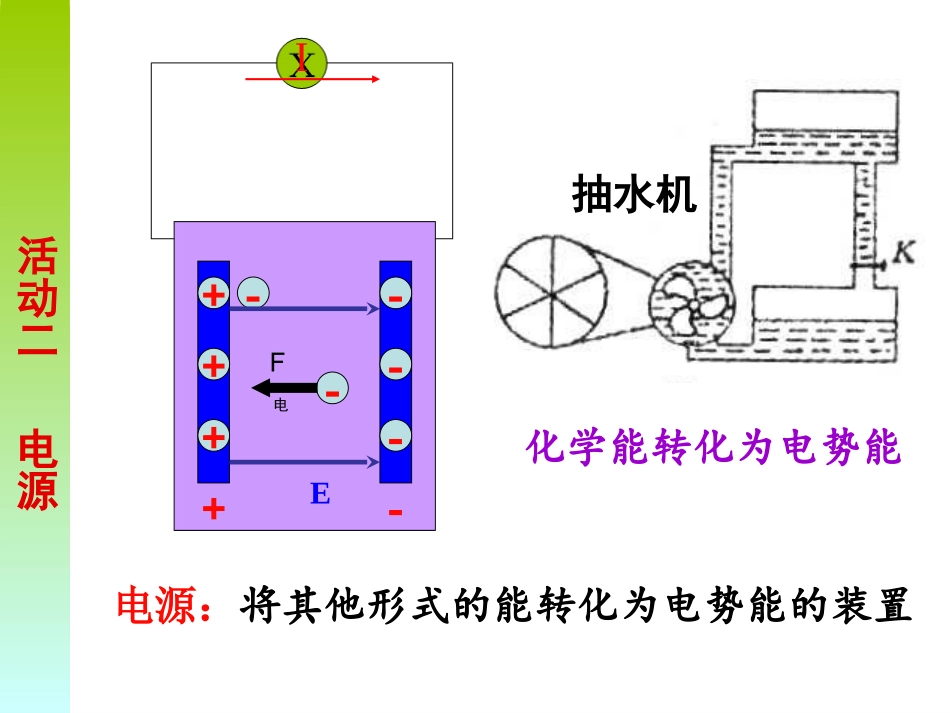 4.电源的电动势和内阻闭合电路欧姆定律_第3页