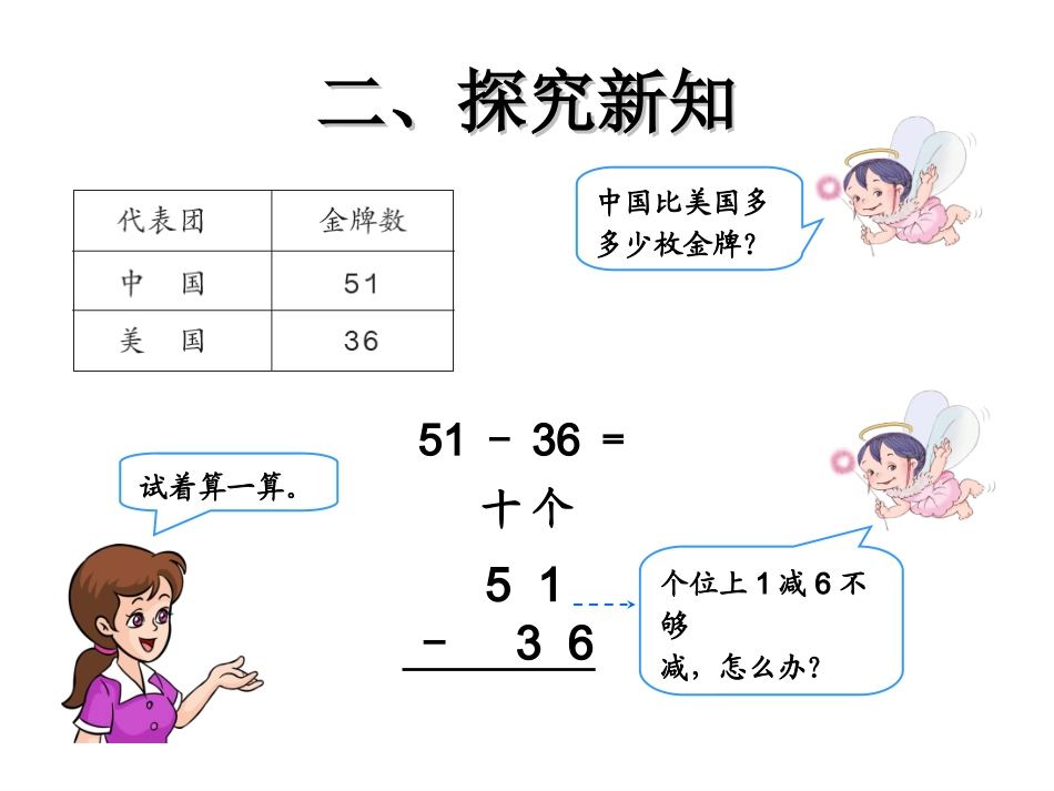 小学数学人教2011课标版二年级退位减法.2《两位数减两位数-退位减》ppt课件_第3页