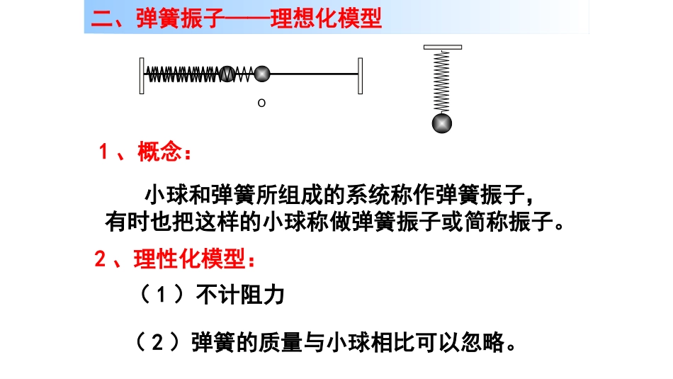 2-简谐运动的描述_第3页