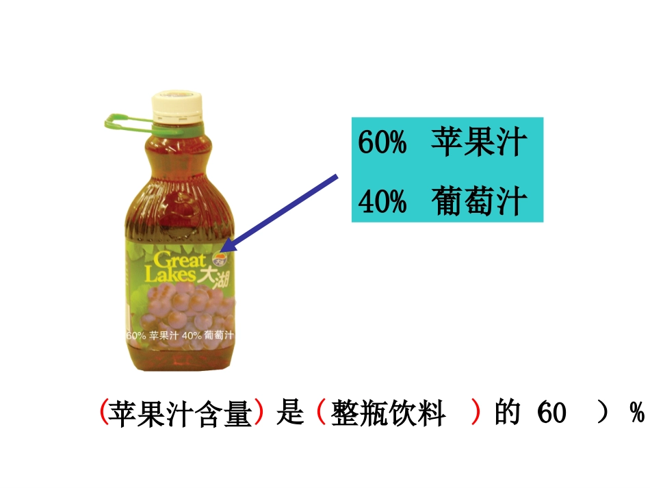 百分数的意义和读写练习课件_第3页