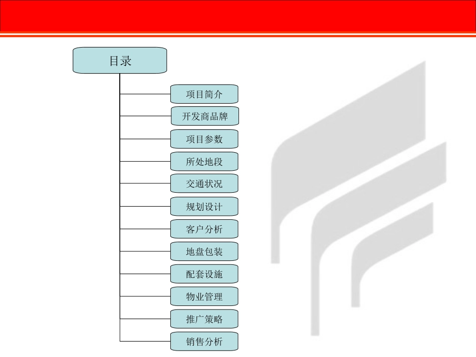 爱群荟景湾踩盘_第2页