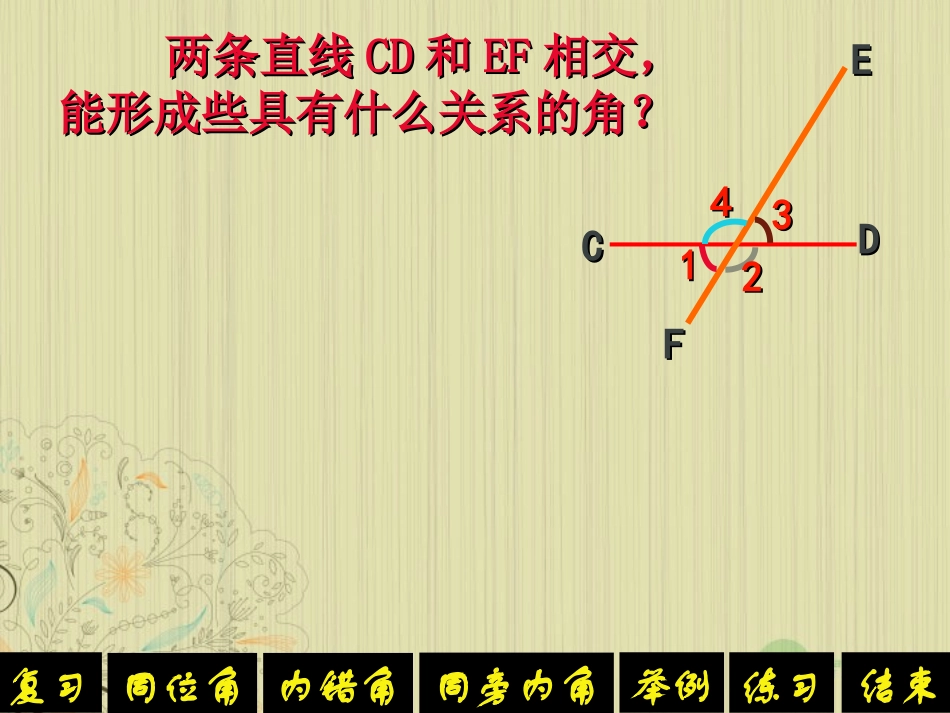 山东省东营市七年级数学《同位角、内错角、同旁内角》课件-人教新课标版_第2页
