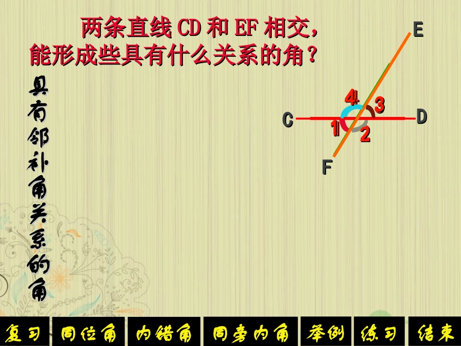 山东省东营市七年级数学《同位角、内错角、同旁内角》课件-人教新课标版_第3页