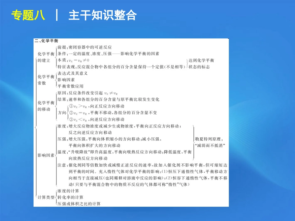 2012届高考化学二轮复习方案-专题8-化学反应速率和平衡课件-新课标_第3页