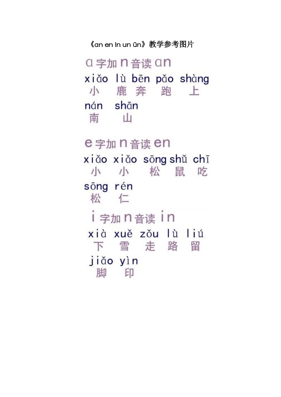 《an-en-in-un-ün》教学参考图片_第1页