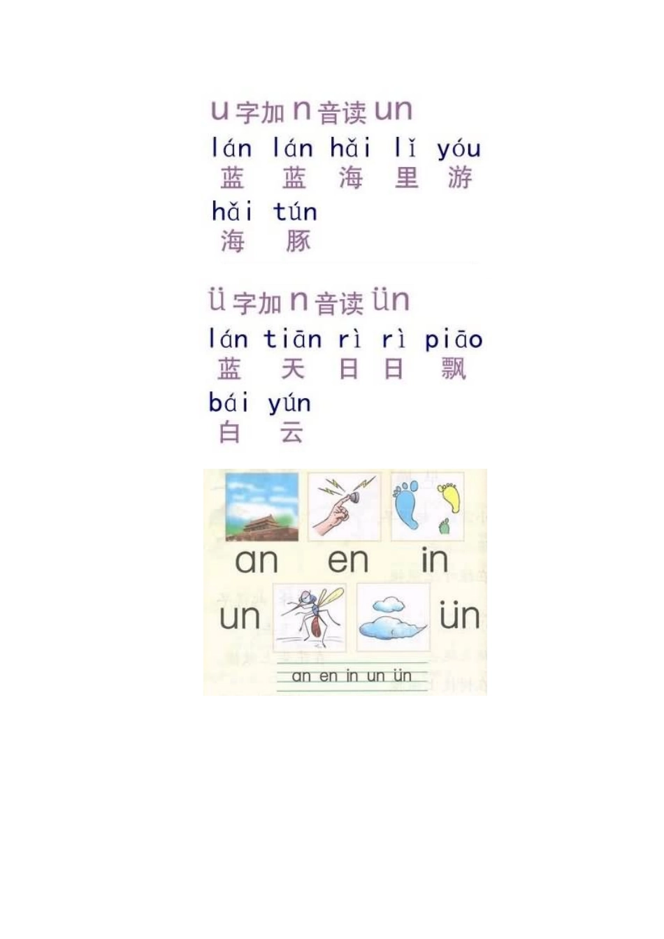 《an-en-in-un-ün》教学参考图片_第2页