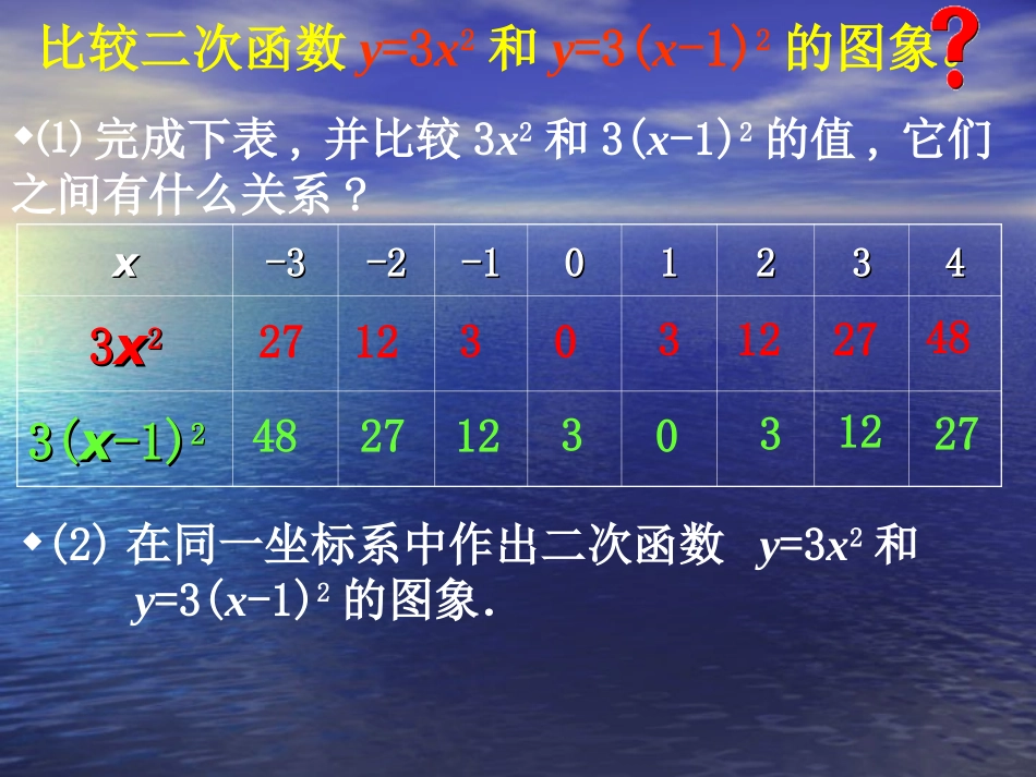 二次函数的图像1_第3页