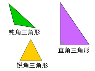人教2011版小学数学四年级三角形的内角和PPT-(2)