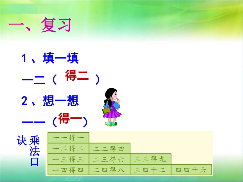 155乘加、乘减》教学课件_第2页