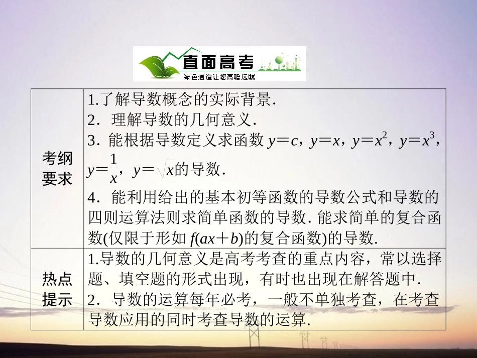 【绿色通道】2011高考数学总复习-2-10变化率与导数-导数的计算课件-新人教A版_第2页