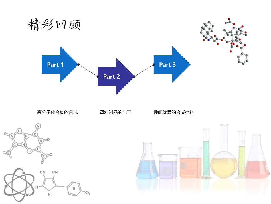 环境中的高分子材料_第2页