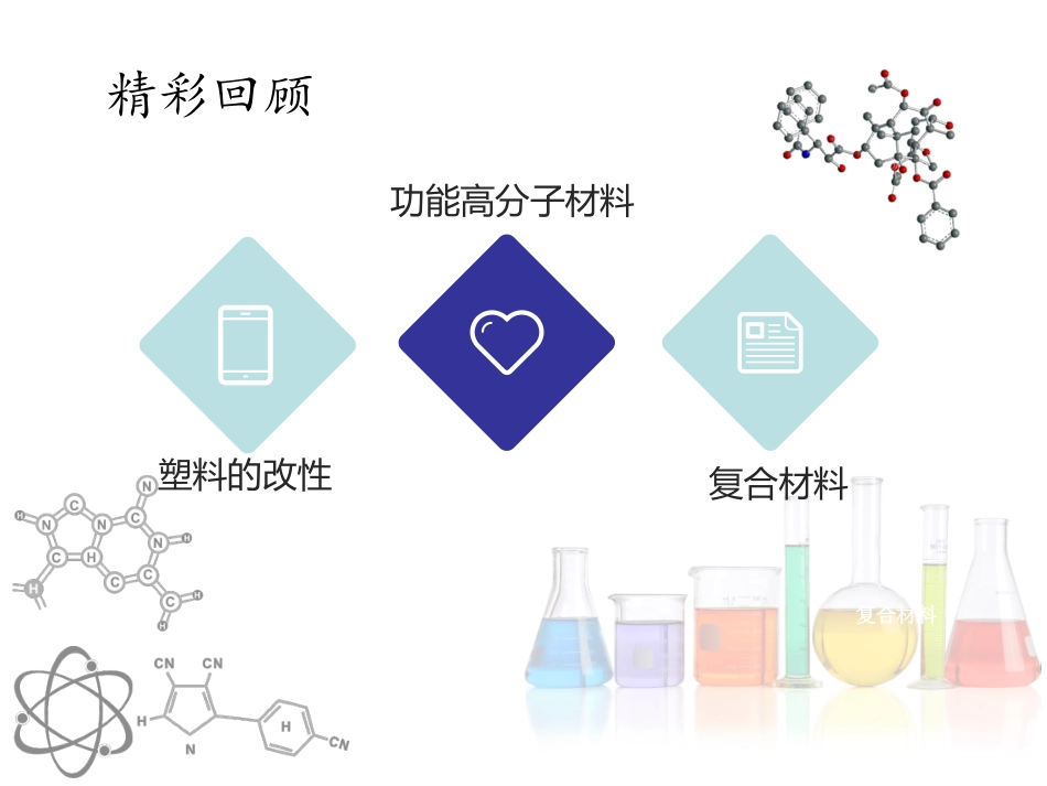 环境中的高分子材料_第3页