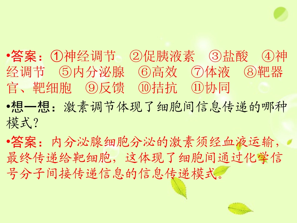 2013届高考生物一轮复习-第3讲-通过激素的调节-神经调节与体液调节课件-新人教版_第3页