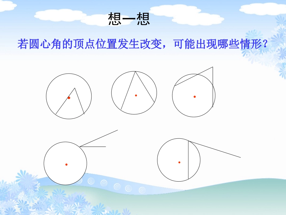 2.2.1圆心角_第3页