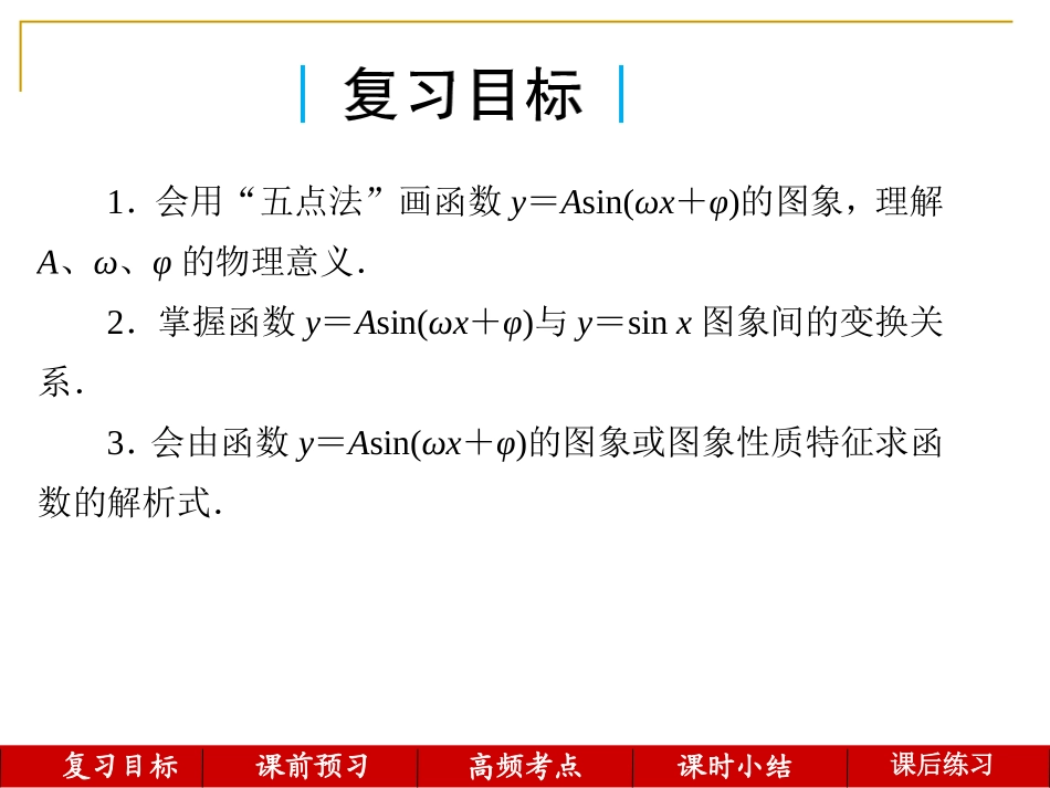 第28讲--函数y=Asin(ωx+φ)的图象与性质_第2页