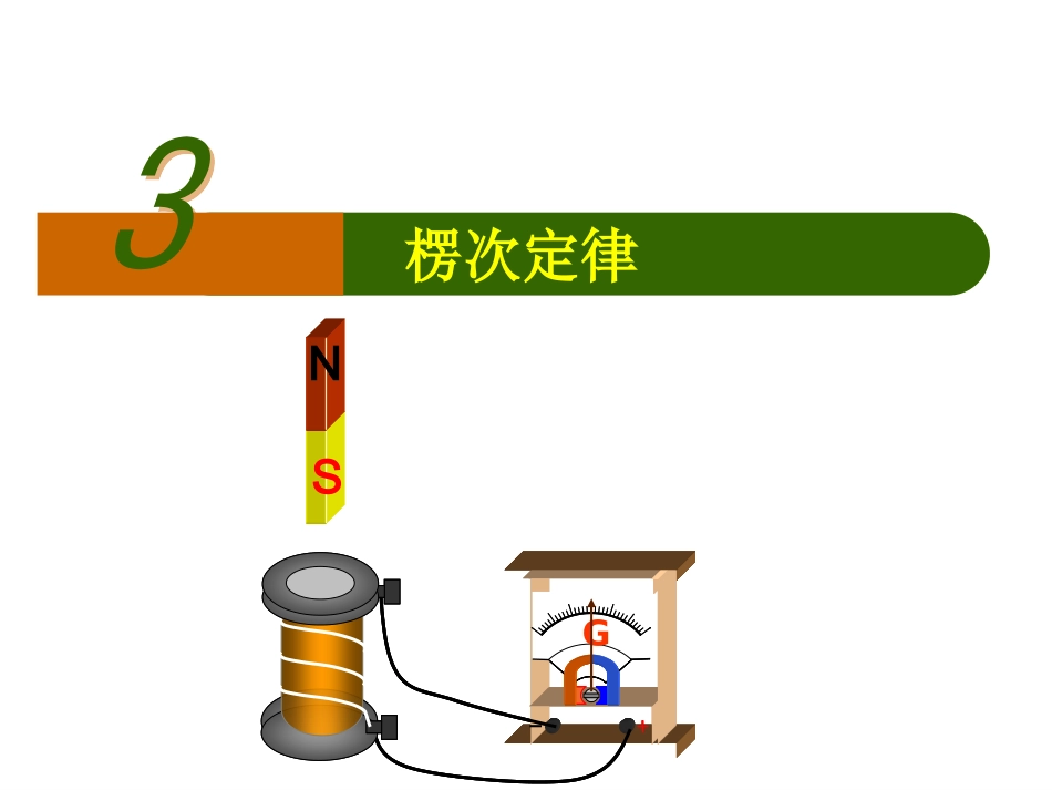 4.3楞次定律_第1页