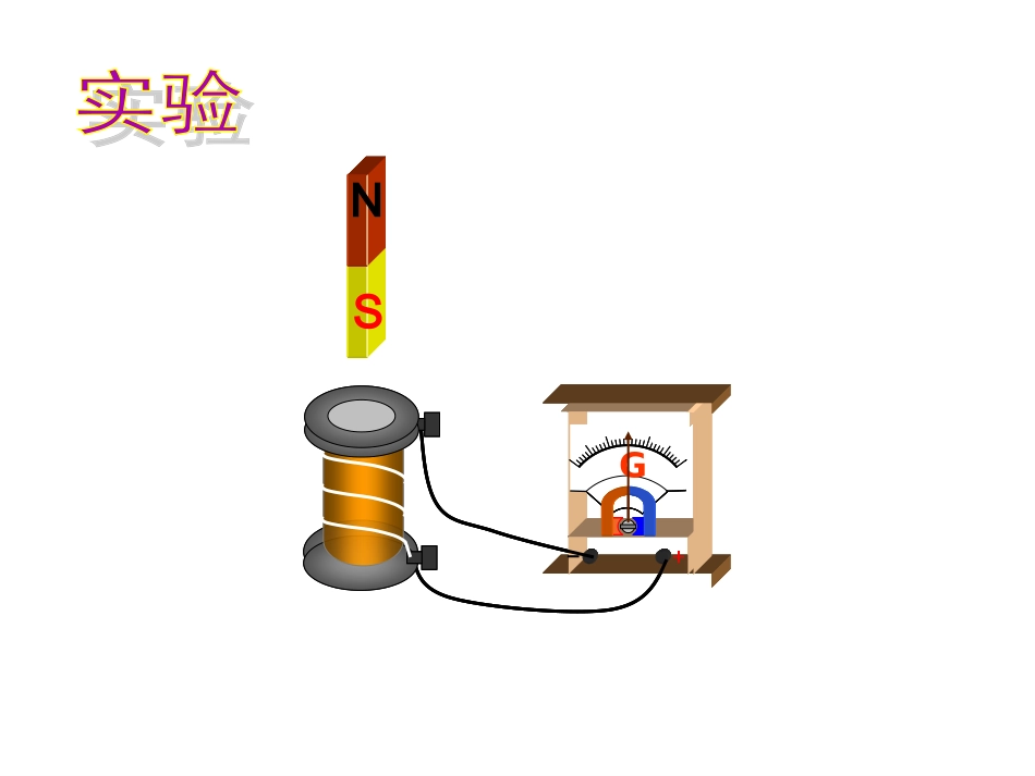 4.3楞次定律_第3页