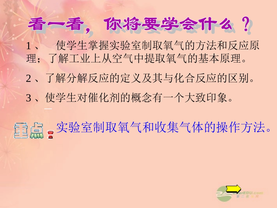 2012秋开学九年级化学《氧气的实验室制法》精品课件1-北京课改版_第2页