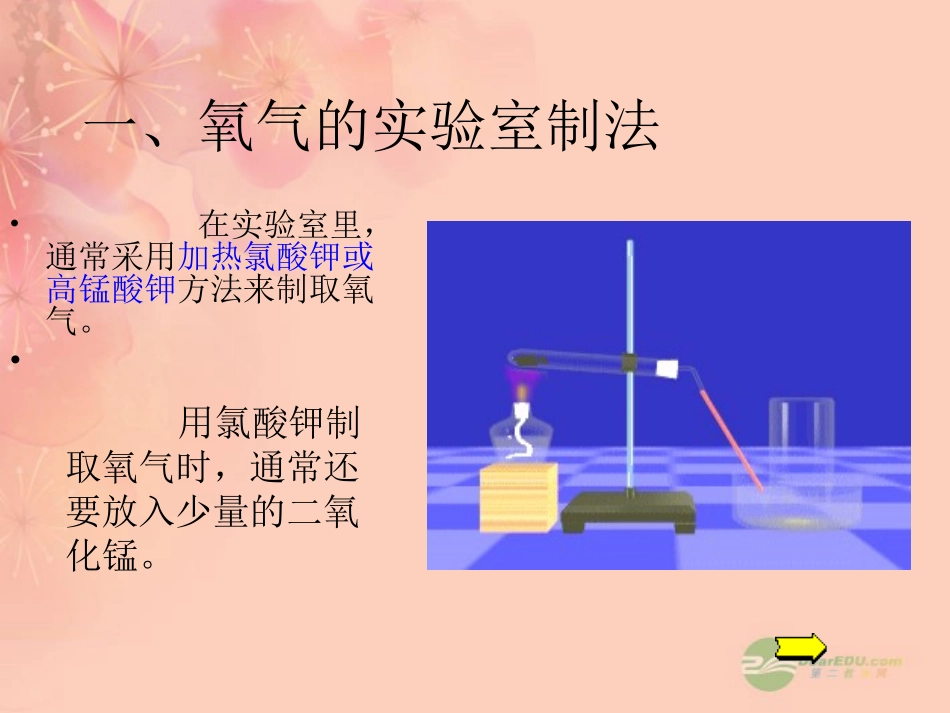 2012秋开学九年级化学《氧气的实验室制法》精品课件1-北京课改版_第3页