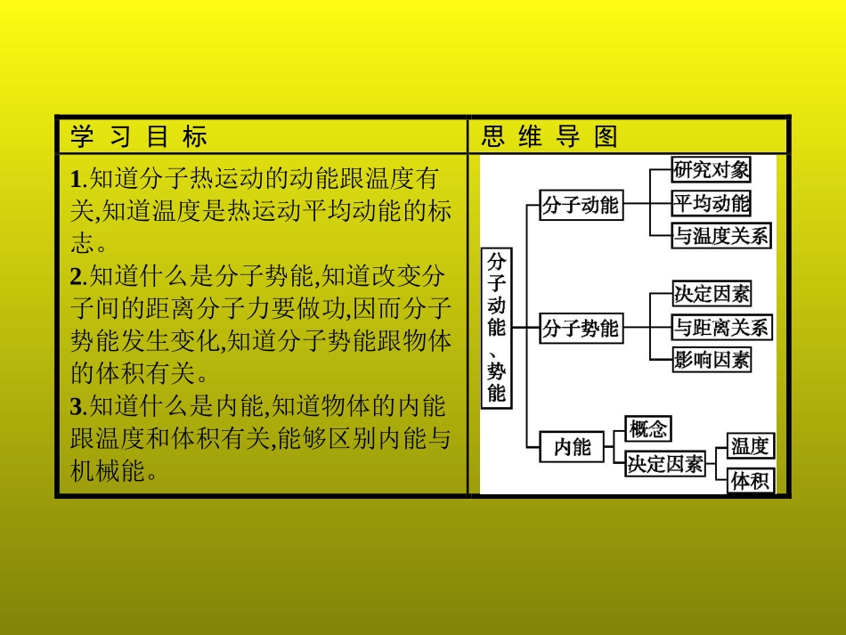 5-内能-(3)_第2页