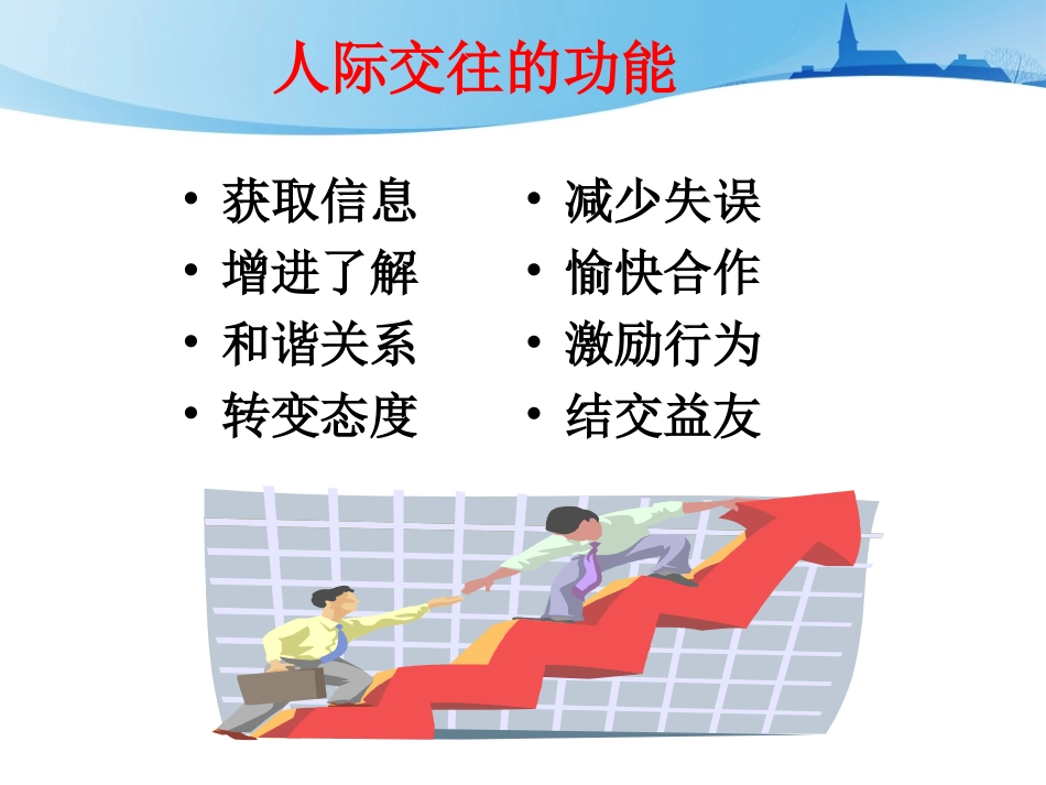 人际交往技巧-(2)_第2页