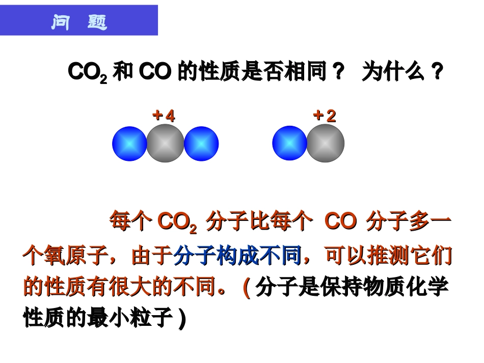 6-3二氧化碳和一氧化碳(第一课时)课件_第2页