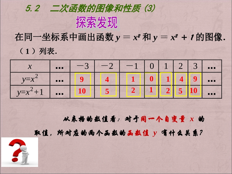 5.2-二次函数的图像和性质(3).2--二次函数的图像和性质(3)_第3页