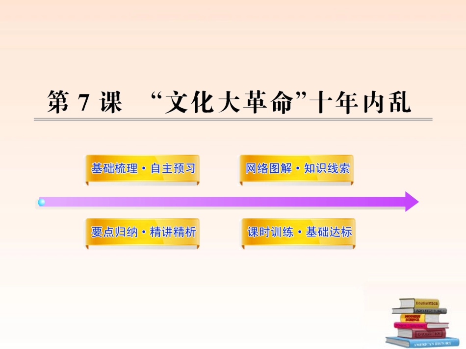 (新课标)2013年八年级历史下册-2.7“文化大革命”十年内乱课件-北师大版_第1页