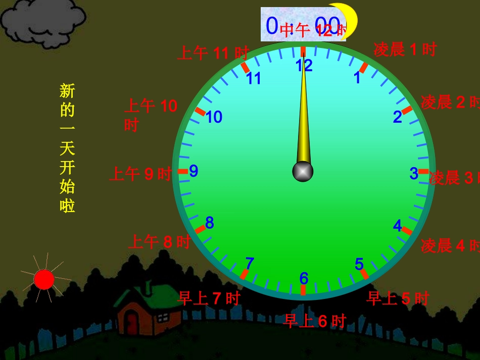 人教2011版小学数学三年级24时计时法教案_第3页